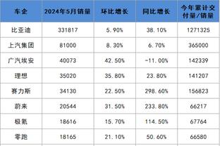 betway在哪里打开截图1