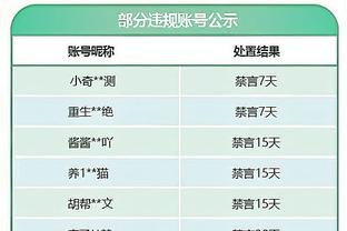 高效表现！景菡一14中9拿到27分4板4助